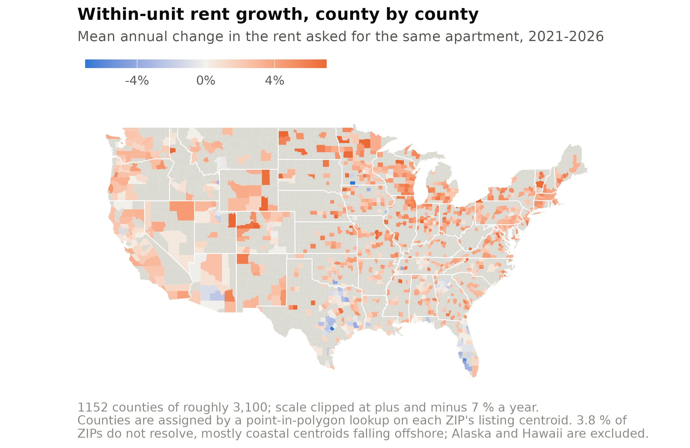 Figure 7. Duration-weighted mean within-unit rent growth per year, 2021 to 2026, for the 1,152 counties with at least 100 matched pairs. Counties in grey have too few pairs or no listings at all. Rents are measured on the same apartment twice, so none of the variation here is composition between counties.